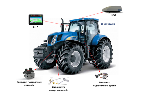 комплектація автопілота трактора равен