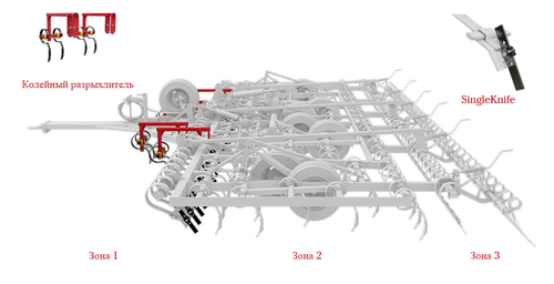 NZ Aggressive зона-1