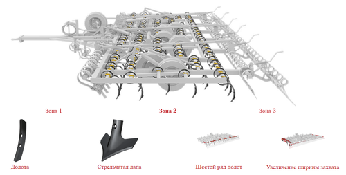 NZ Aggressive зона-2