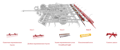 NZ Aggressive зона-3