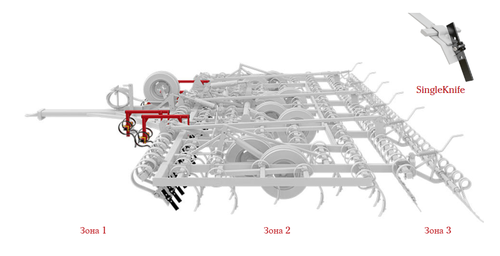 NZ Aggressive зона 1