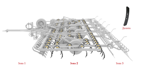 NZ Aggressive зона 2