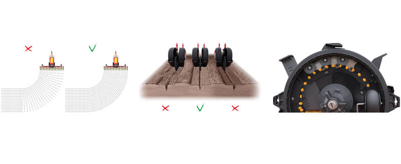 Оптимізована точність з автоматизацією нового рівня