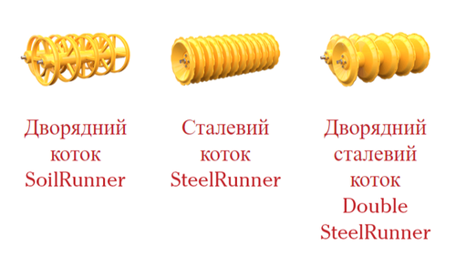 TopDown 300-700