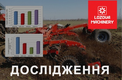 ИССЛЕДОВАНИЯ ЭФФЕКТИВНОСТИ АГРЕГАТОВ LOZOVA MACHINERY: ИТОГИ, ЧАСТЬ І